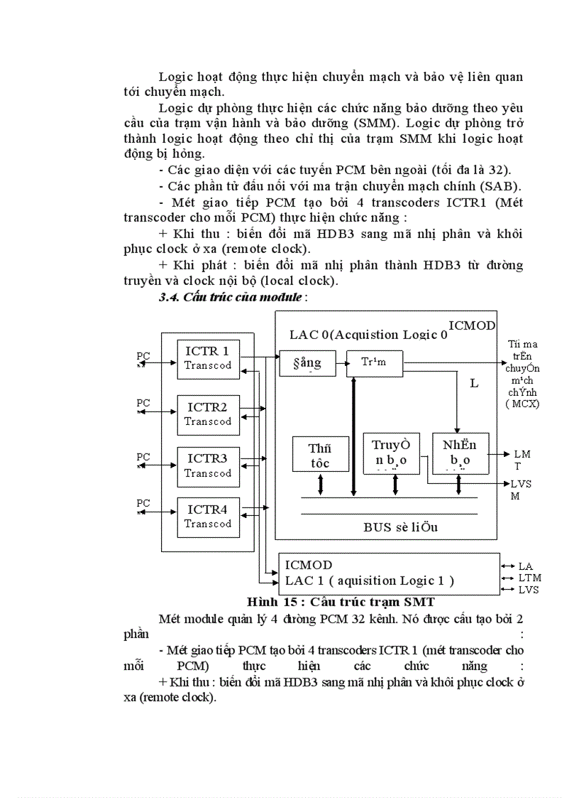image for page Quá trình thiết lập cuộc gọi nội hạt trong tổng đài Alcatel1000 E10