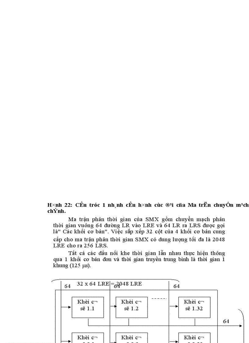 image for page Quá trình thiết lập cuộc gọi nội hạt trong tổng đài Alcatel1000 E10