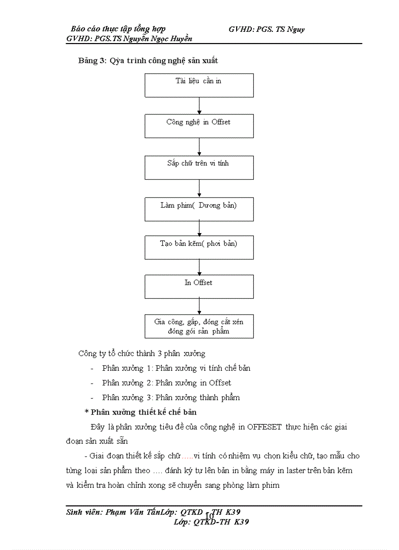 image for page Một số Giải pháp nhằm nâng cao hiệu quả nguồn nhân lực tại Công ty TNHH In Tấn Thành
