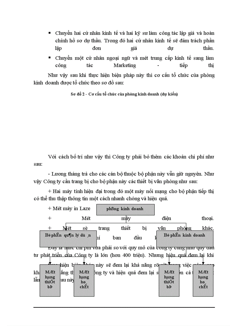 image for page Một số biện pháp nhằm hoàn thiện công tác lập giá dự thầu trong đấu thầu mua sắm thiết bị tại Công ty thiết bị y tế TW1 - Hà Nội