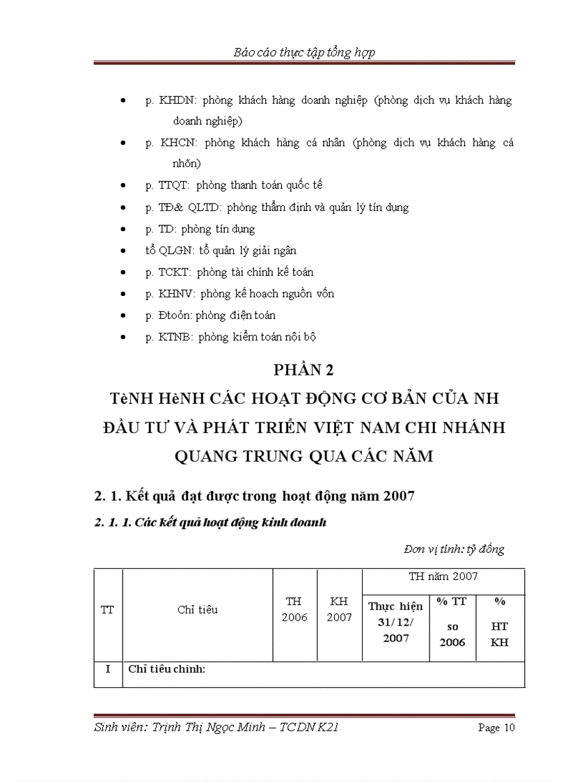 image for page Tình hình các hoạt động cơ bản của NH Đầu tư và Phát triển Việt Nam chi nhánh Quang Trung qua các năm