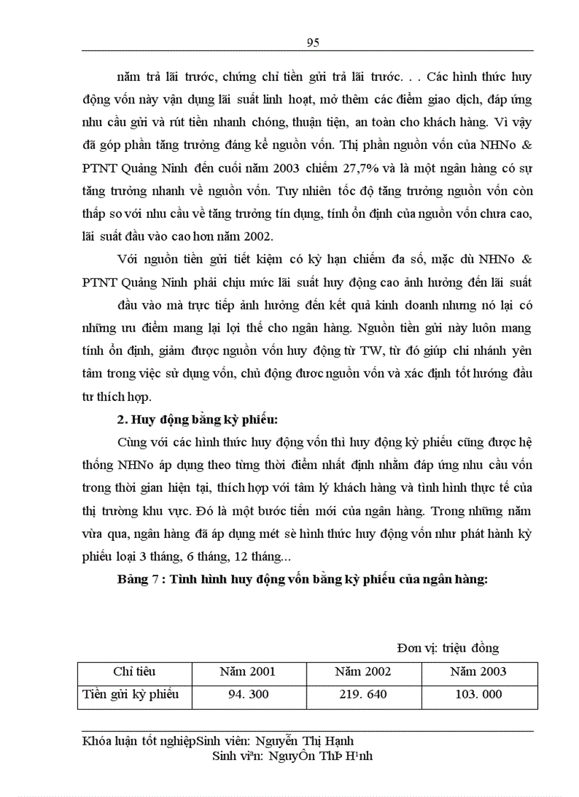 image for page Giải pháp cải tiến mở và sử dụng tài khoản tiền gửi nhằm tăng cường huy động vốn tại Ngân hàng Nông nghiệp và Phát triển Nông thôn Quảng Ninh