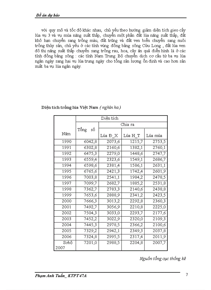 image for page Thị trường gạovà nền nông nghiệp Việt Nam