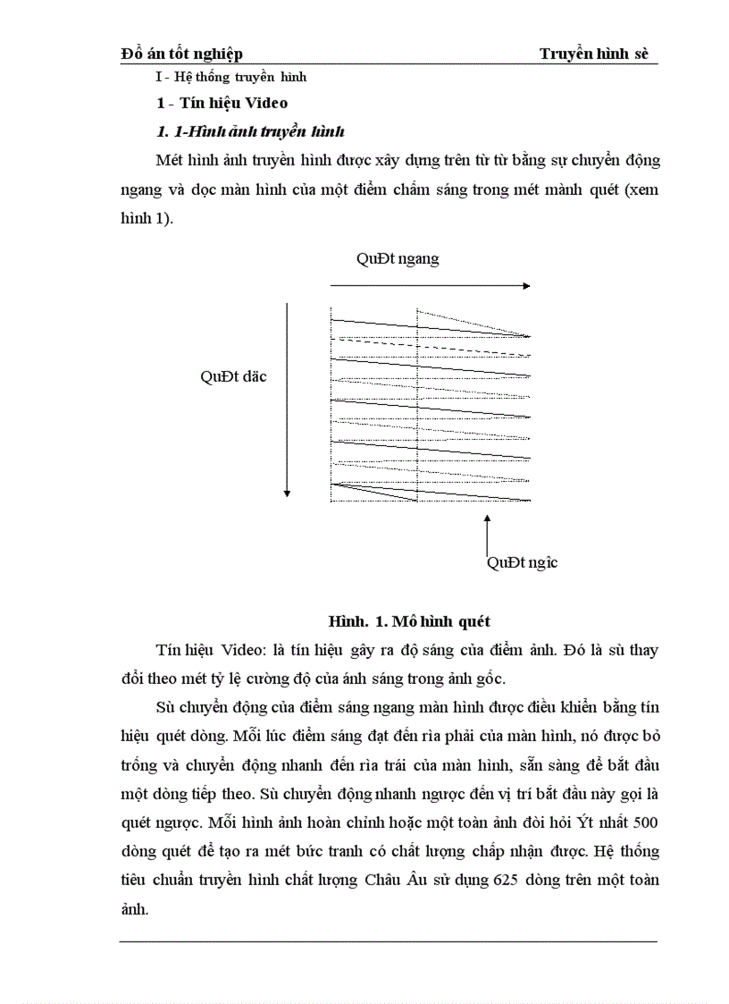 image for page Truyền hình số