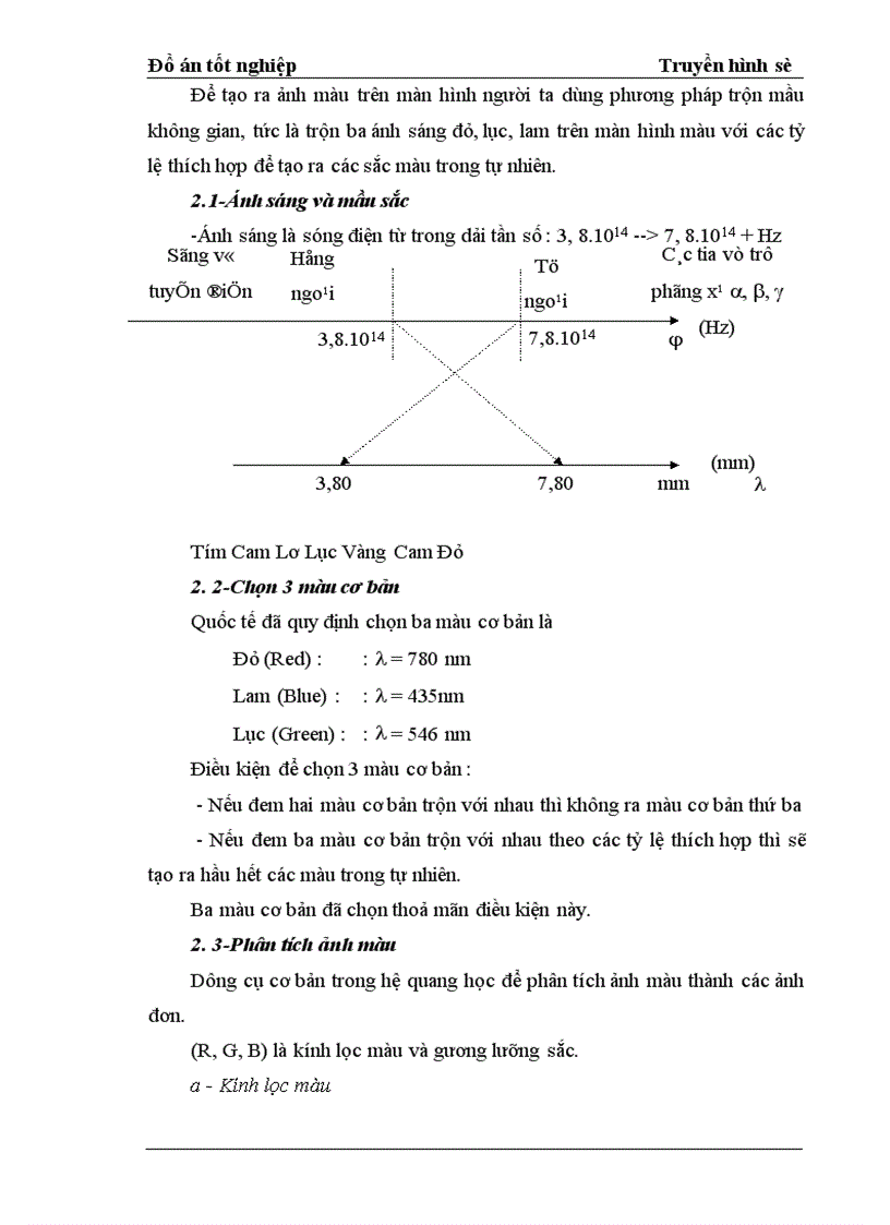 image for page Truyền hình số