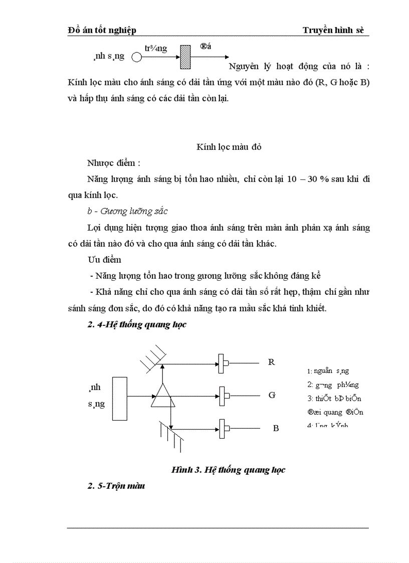 image for page Truyền hình số