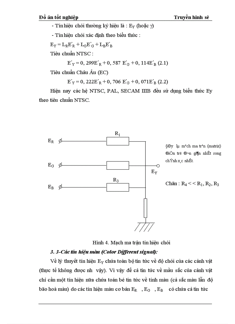 image for page Truyền hình số
