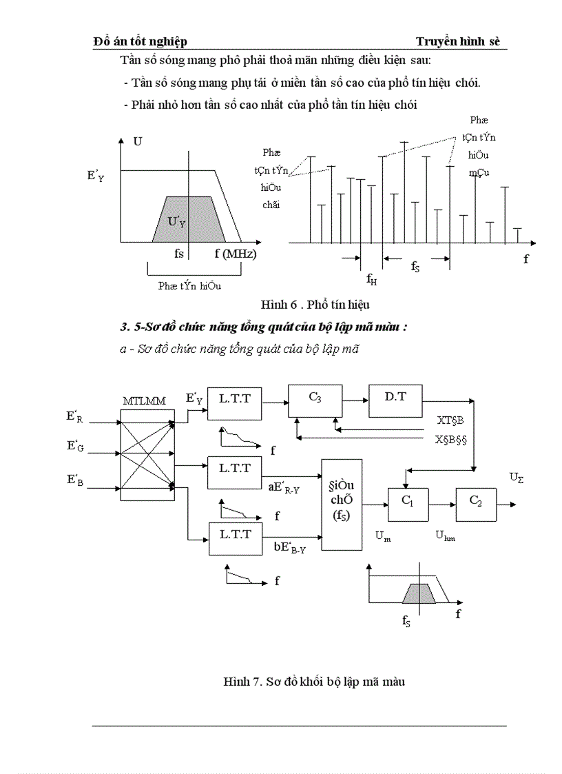 image for page Truyền hình số