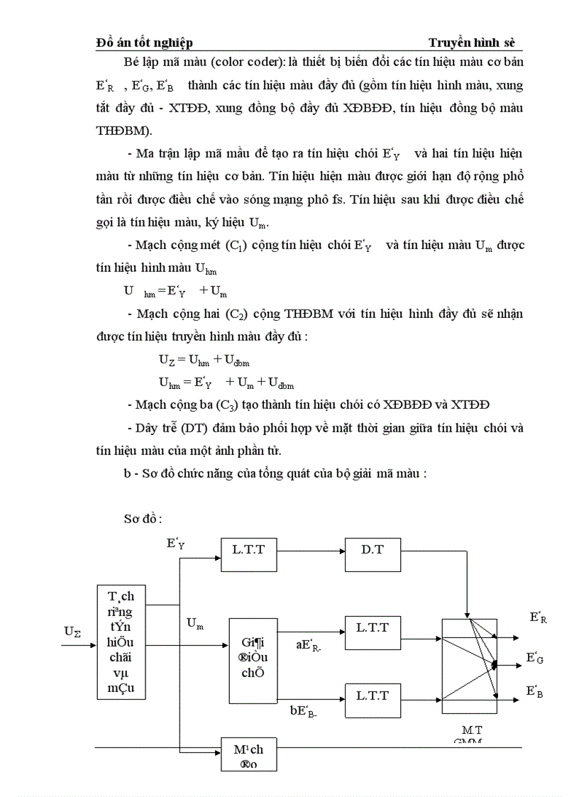 image for page Truyền hình số