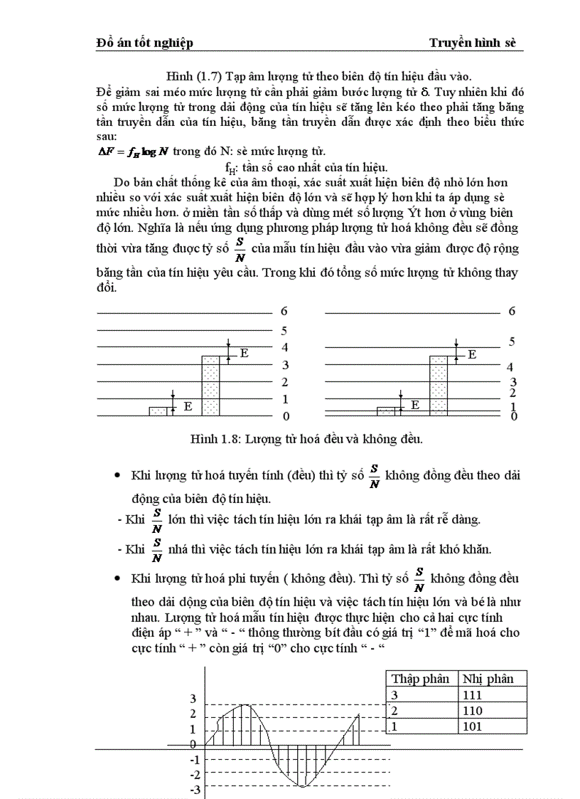 image for page Truyền hình số