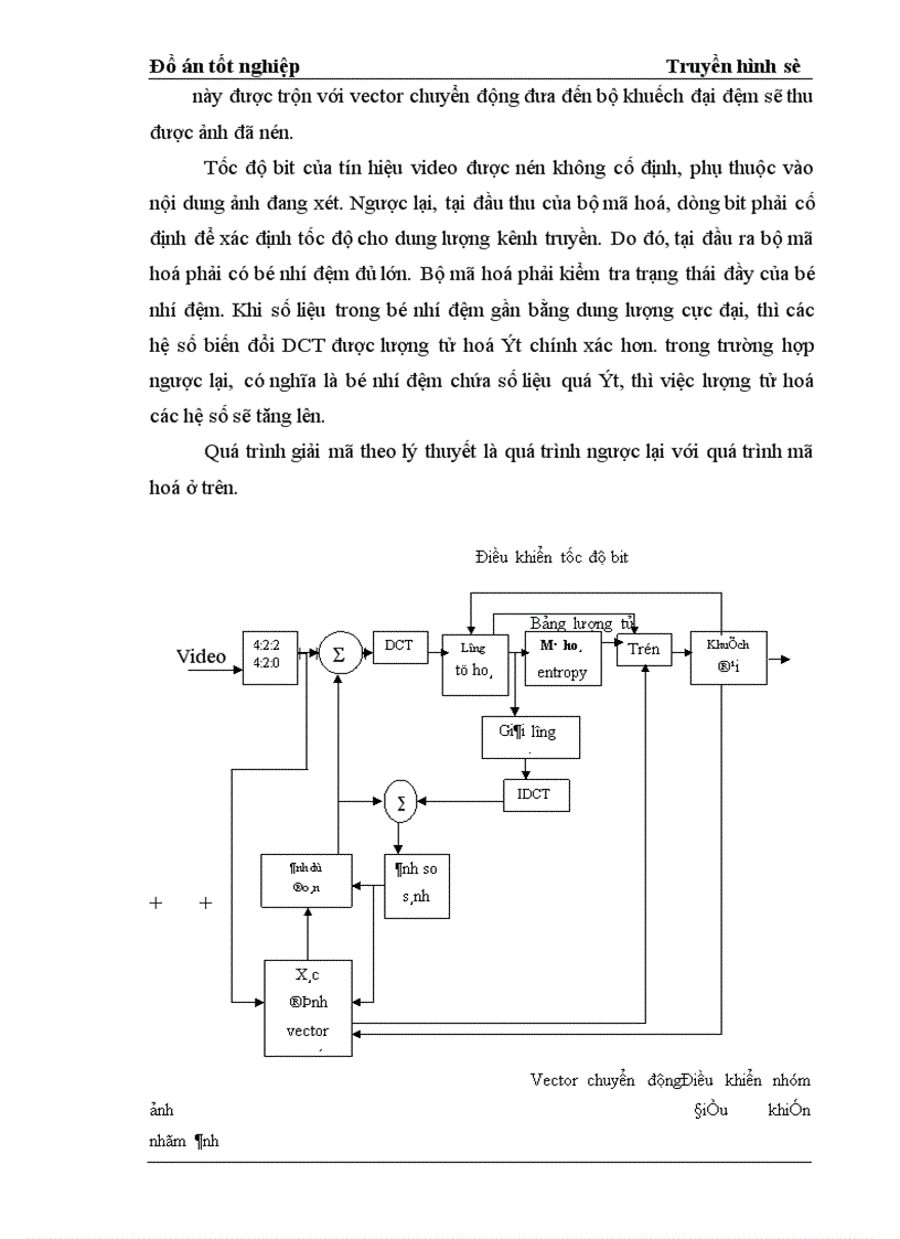 image for page Truyền hình số