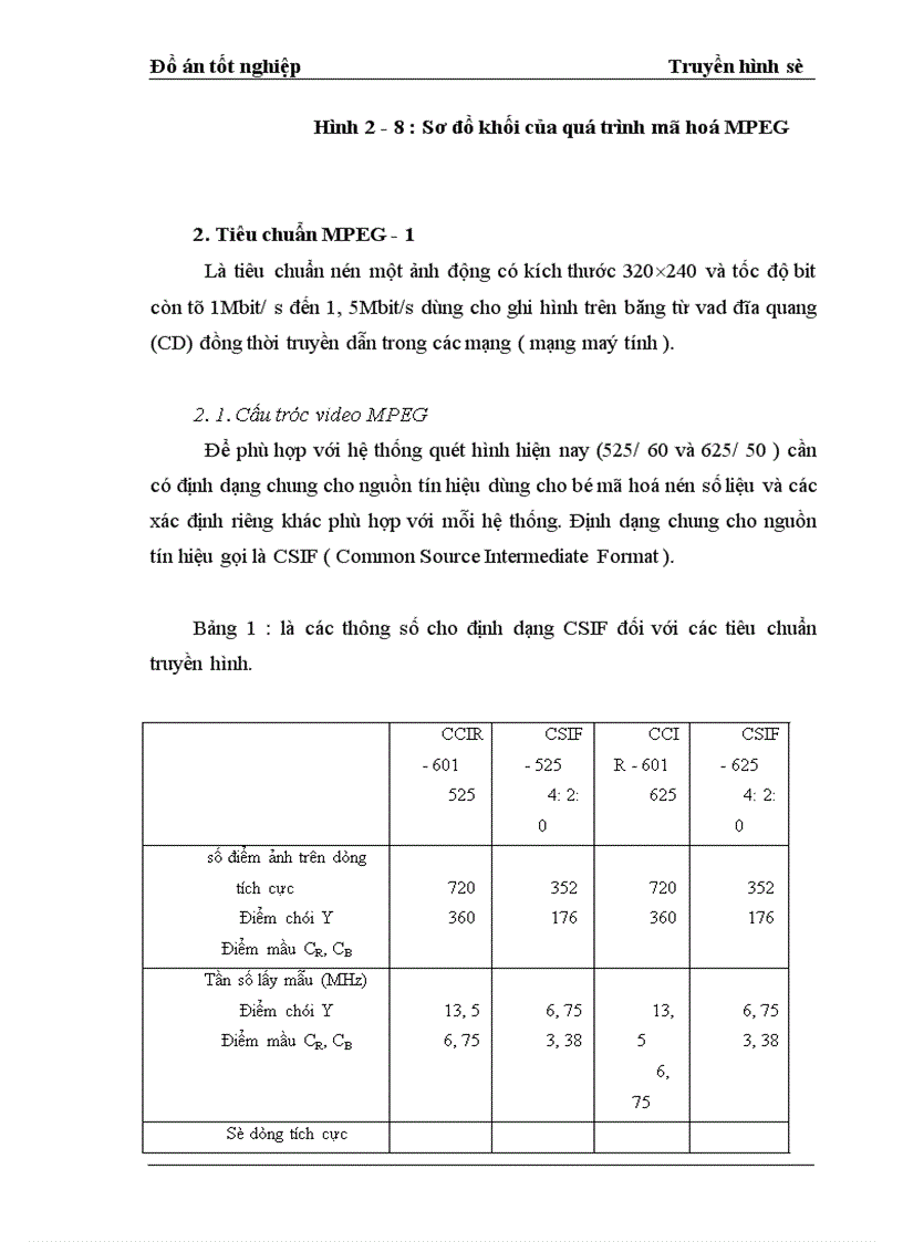 image for page Truyền hình số
