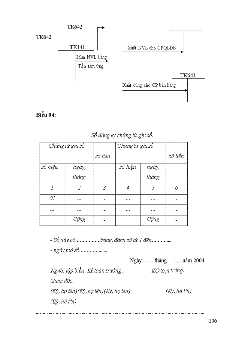 image for page Tổ chức kế toán nguyên vật liệu tại công ty cổ phần Ba Lan