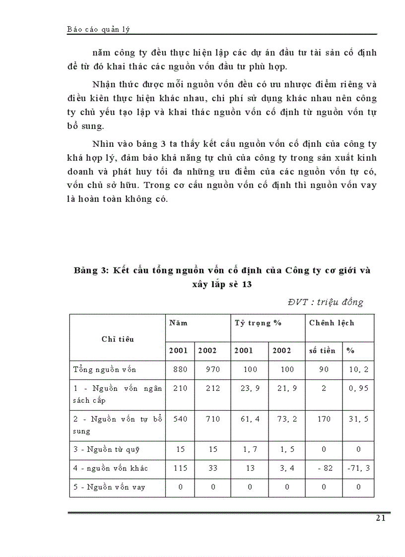 image for page Công tác quản lý vốn cố định tại Công ty cơ giới và xây lắp số 13