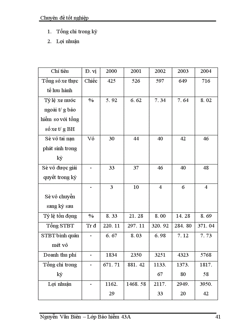 image for page Đánh giá thực trạng triển khai nghiệp vụ bảo hiểm vật chất xe ô tô nước ngoài tại công ty cổ phần bảo hiểm Petrolimex (PJICO)