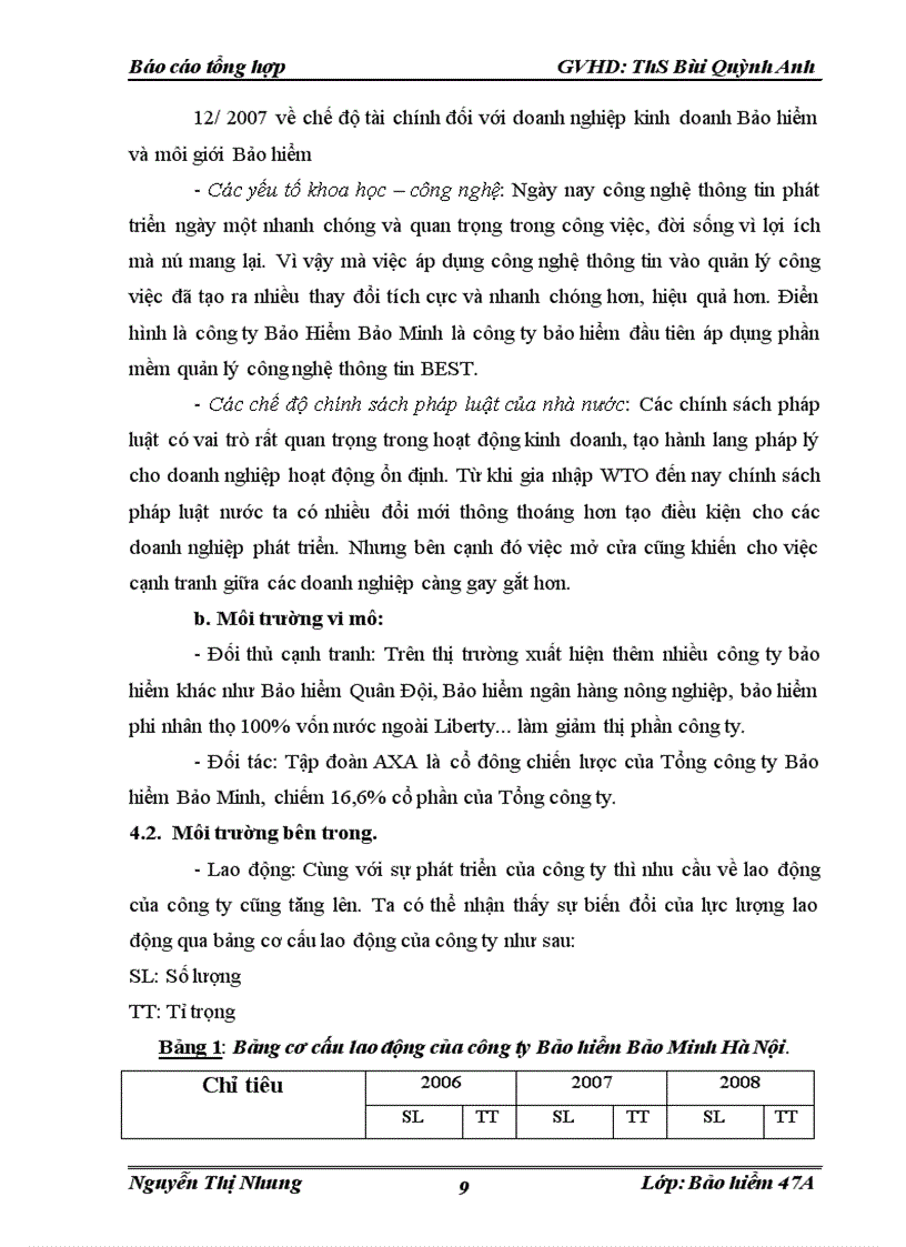 image for page Thực trạng kinh doanh công ty bảo hiểm Bảo Minh.