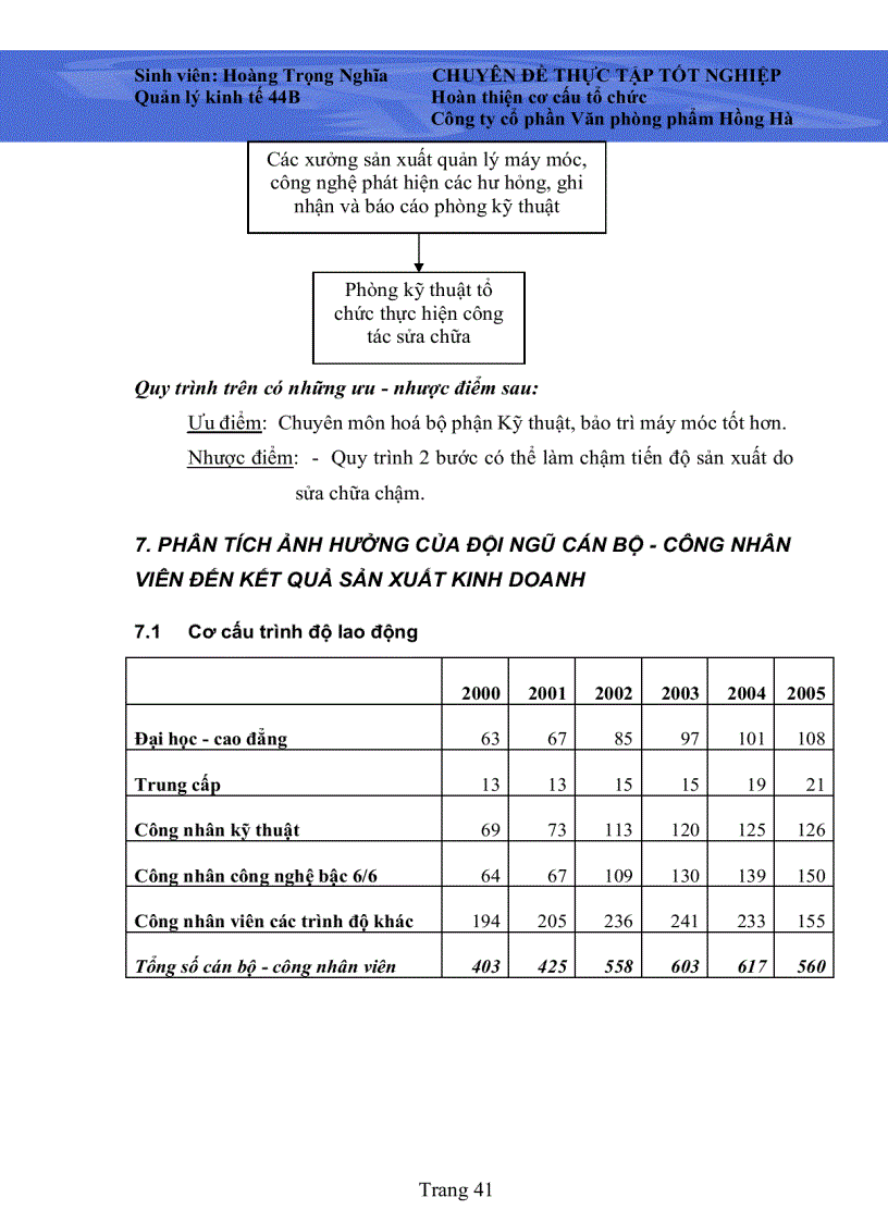 image for page Xây dựng cơ cấu tổ chức doanh nghiệp trong môi trường kinh tế - xã hội hiện đại