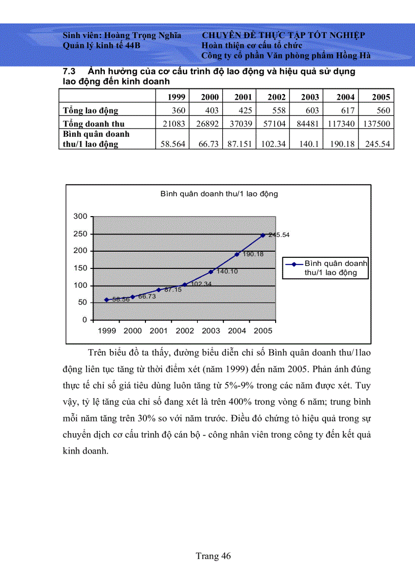 image for page Xây dựng cơ cấu tổ chức doanh nghiệp trong môi trường kinh tế - xã hội hiện đại