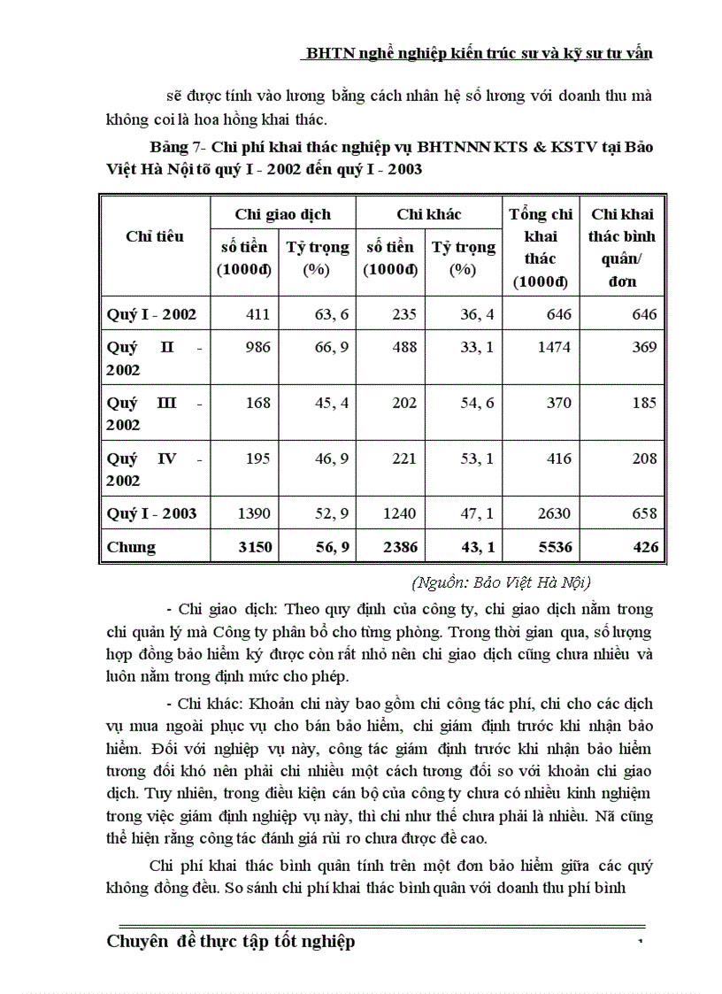 image for page Bảo hiểm trách nhiệm nghề nghiệp cho kiến trúc sư và kỹ sư tư vấn tại Công ty Bảo hiểm Hà Nội - Thực trạng và giải pháp.