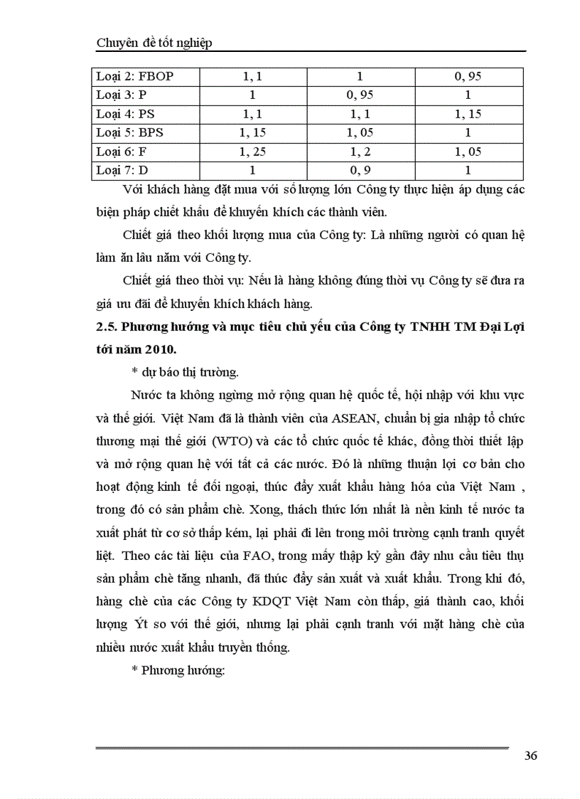 image for page Hoàn thiện chính sách xuất khẩu mặt hàng chè của Công ty TNHH TM Đại lợi