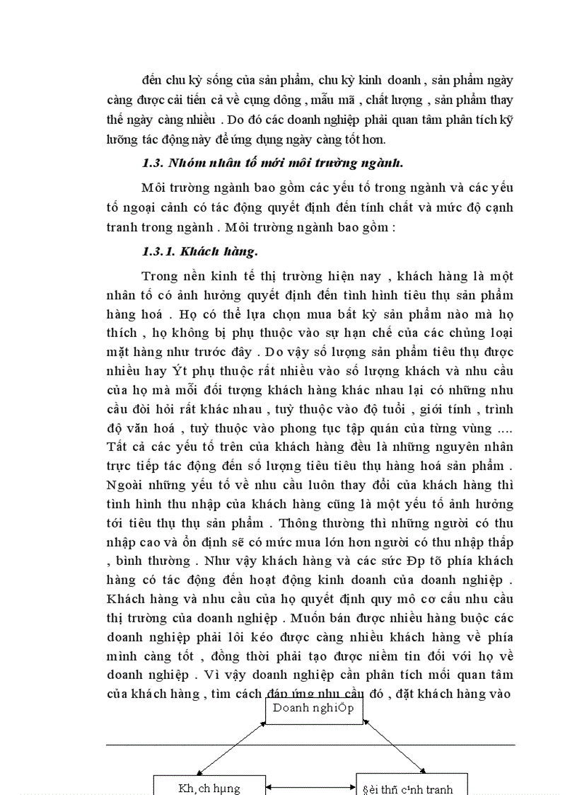 image for page Một số biện pháp nhằm đẩy mạnh công tác tiêu thụ sản phẩm ở xí nghiệp 22