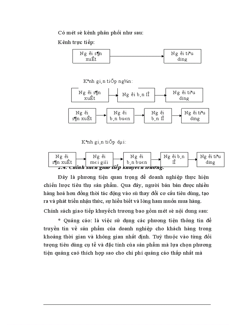 image for page Một số biện pháp nhằm đẩy mạnh công tác tiêu thụ sản phẩm ở xí nghiệp 22