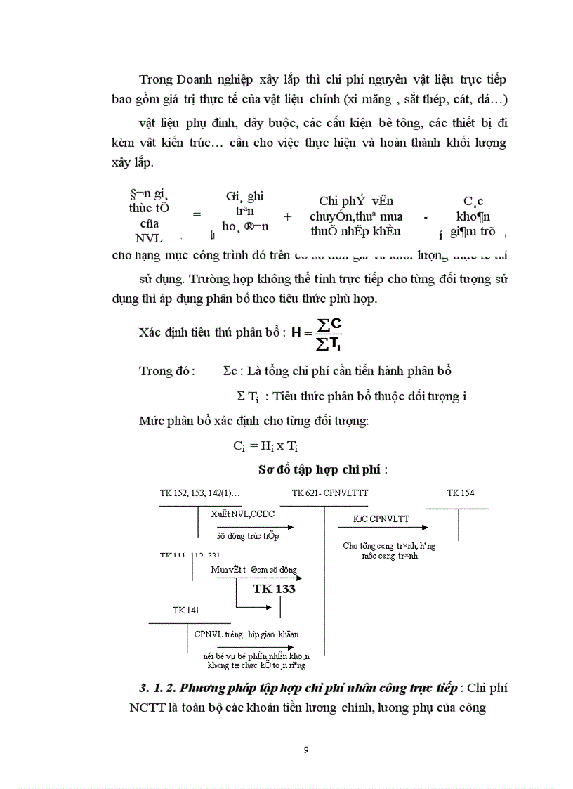 image for page Kế toán tập hợp chi phí sản xuất và tính giá thành sản phẩm xây lắp