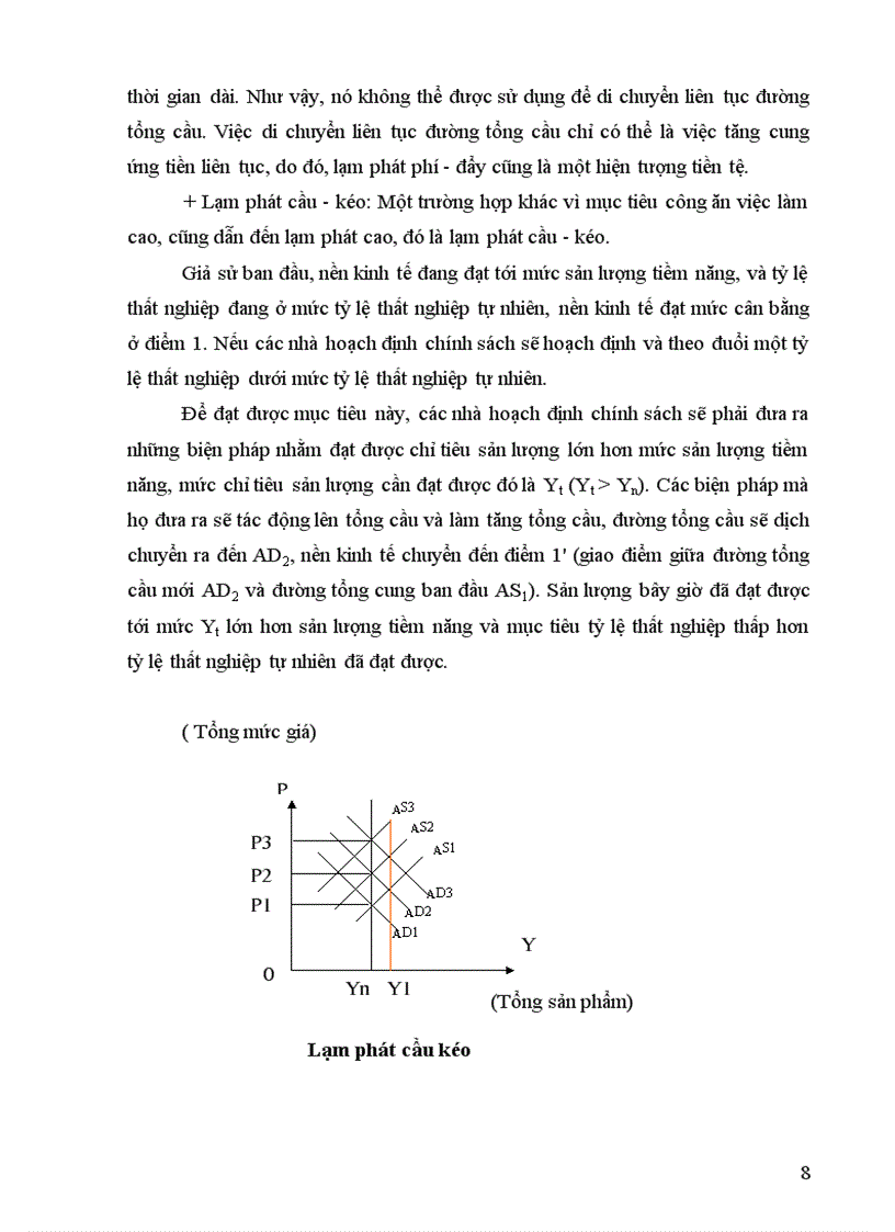 image for page Lạm phát – Nguyên nhân, ảnh hưởng và biện pháp khắc phục lạm phát