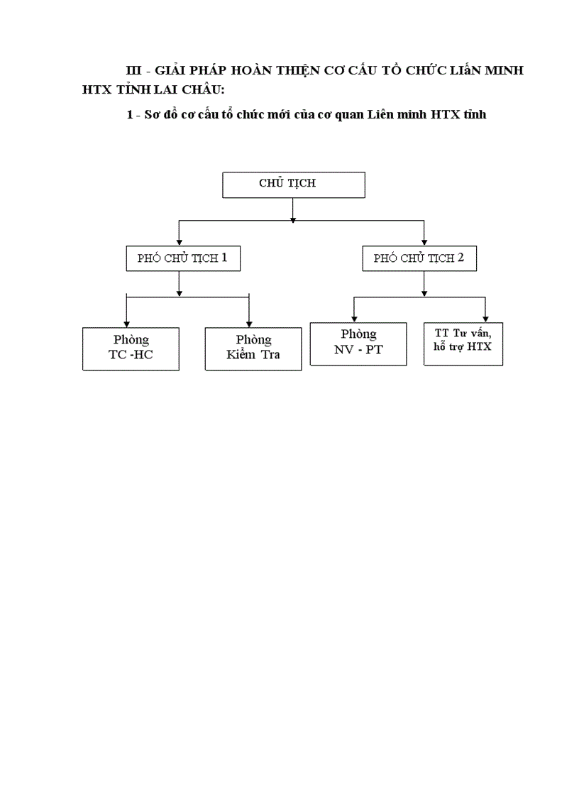 image for page Hoàn thiện cơ cấu tổ chức của Liên minh HTX tỉnh Lai Châu
