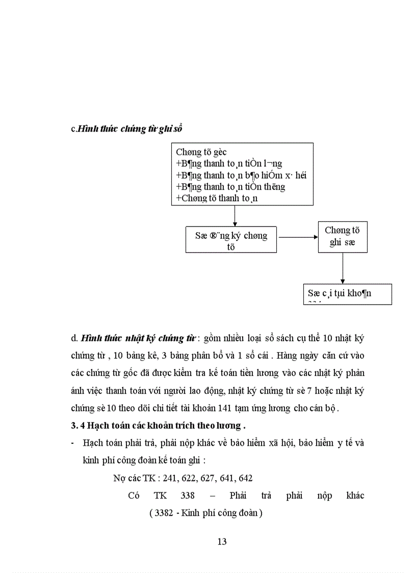 image for page Hoàn thiện công tác kế toán tiền lương và các khoản trích theo lương và các biện pháp tăng cường quản lý quỹ lương tại công ty vật tư kỹ thuật nông nghiệp Hà Tây