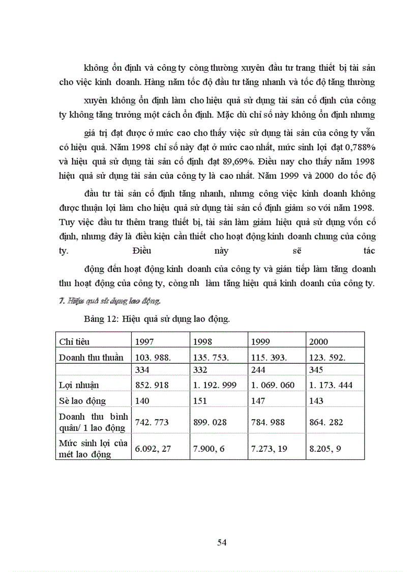image for page Một số biện pháp nhằm nâng cao hiệu quả kinh doanh xuất nhập khẩu ở công ty VIMEDIMEX
