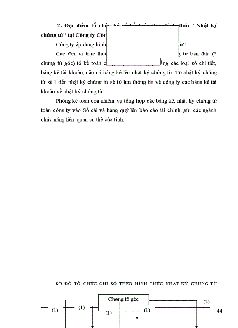 image for page Tổ chức hạch toán TSCĐ tại Công ty Công nghệ phẩm Hà Tây