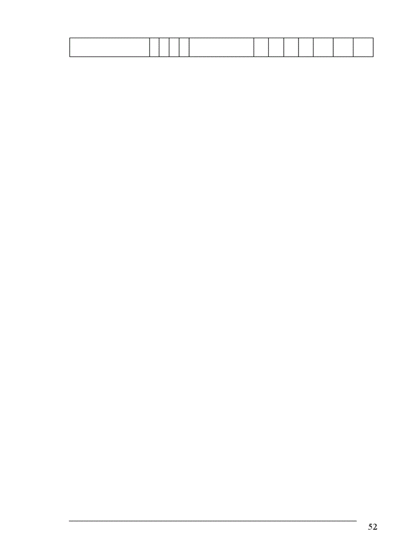 image for page Tổ chức hạch toán TSCĐ tại Công ty Công nghệ phẩm Hà Tây