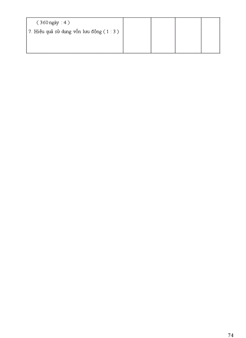 image for page Hệ thống báo cáo tài chính với việc phân tích hoạt động tài chính tại Tổng công ty Thép Việt Nam