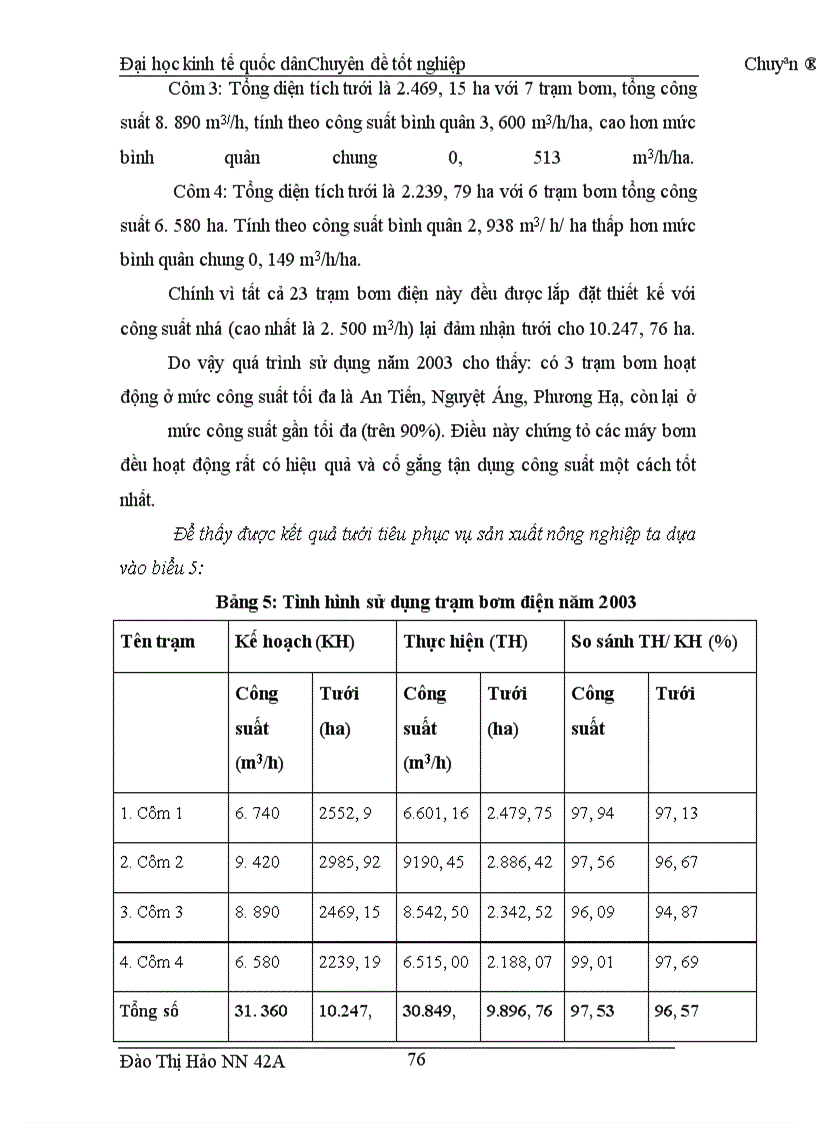 image for page Phương hướng và một số giải pháp nhằm nâng cao hiệu quả sử dụng công trình thuỷ lợi phục vụ sản xuất nông nghiệp trên địa bàn huyện An Lão