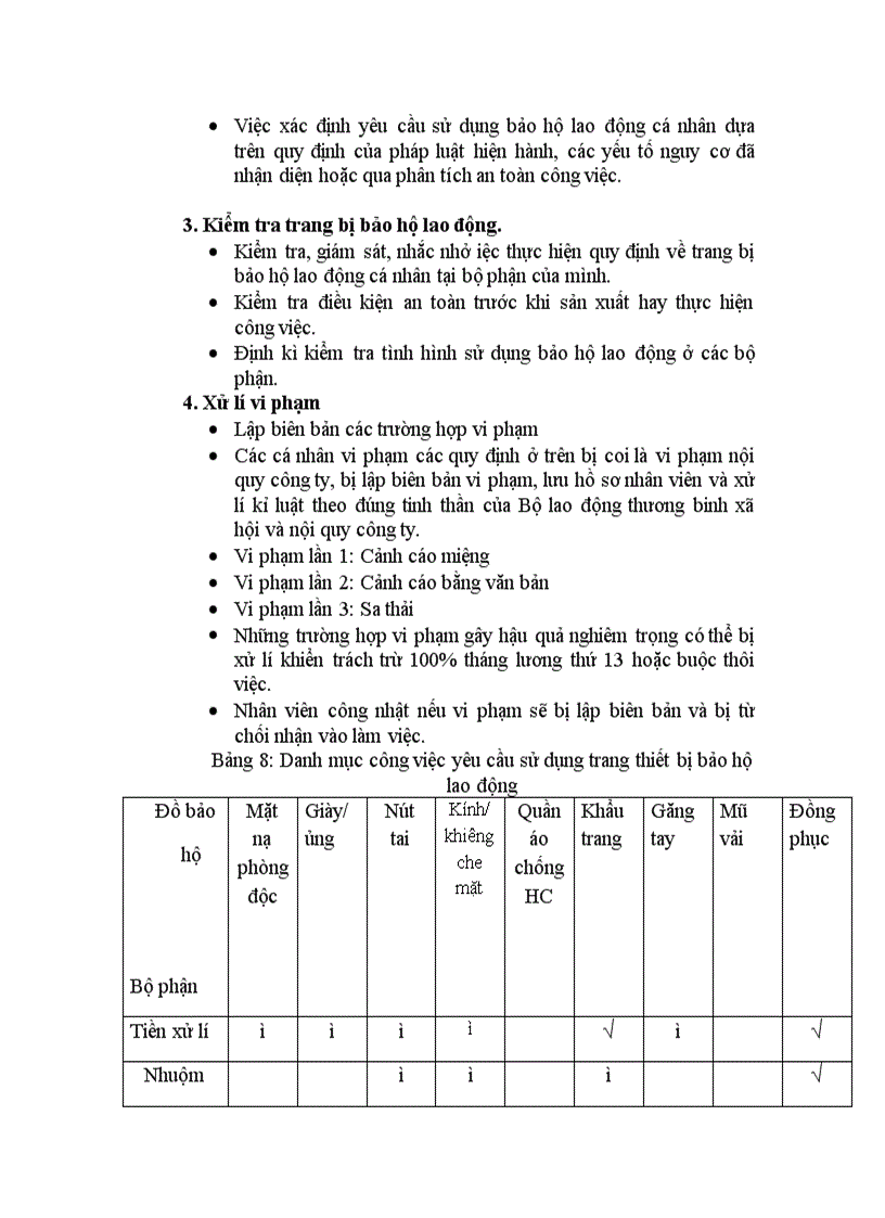 image for page Tại sao nói: Kỉ luật lao động là 1 hoạt động quản lí? Một tổ chức cần làm những gì để kỉ luật lao động được thực hiện hiệu quả? Kỉ luật lao động trong 1 doanh nghiệp cụ thể.