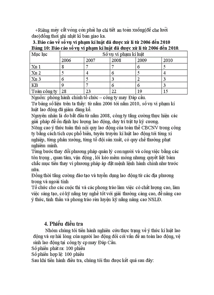 image for page Tại sao nói: Kỉ luật lao động là 1 hoạt động quản lí? Một tổ chức cần làm những gì để kỉ luật lao động được thực hiện hiệu quả? Kỉ luật lao động trong 1 doanh nghiệp cụ thể.