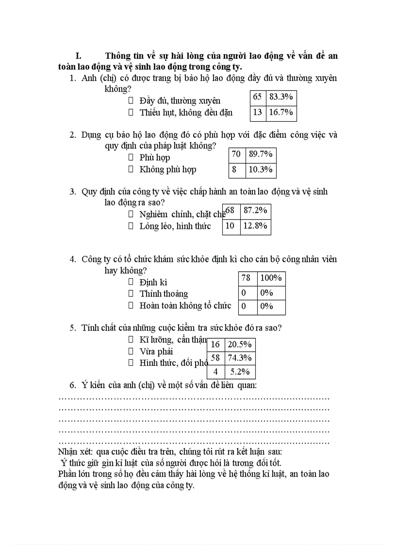 image for page Tại sao nói: Kỉ luật lao động là 1 hoạt động quản lí? Một tổ chức cần làm những gì để kỉ luật lao động được thực hiện hiệu quả? Kỉ luật lao động trong 1 doanh nghiệp cụ thể.