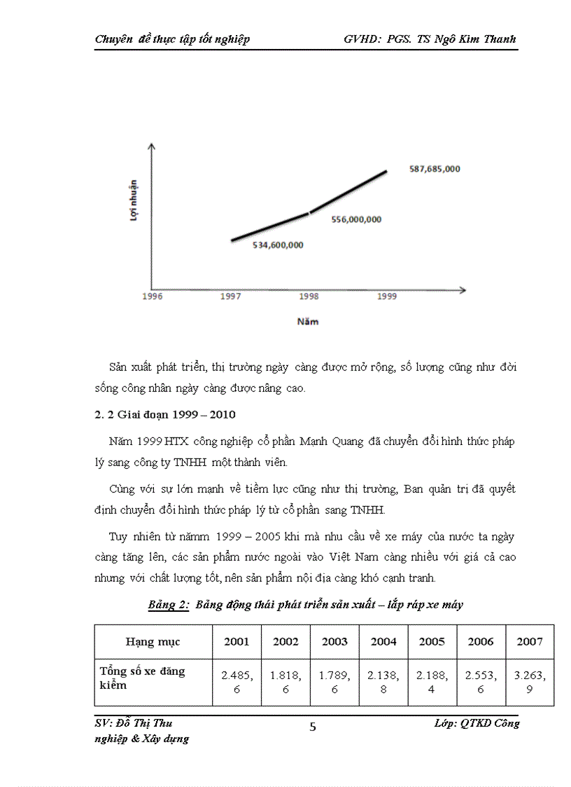 image for page Hoàn thiện công tác tiền lương của công ty TNHH cơ khí Mạnh Quang