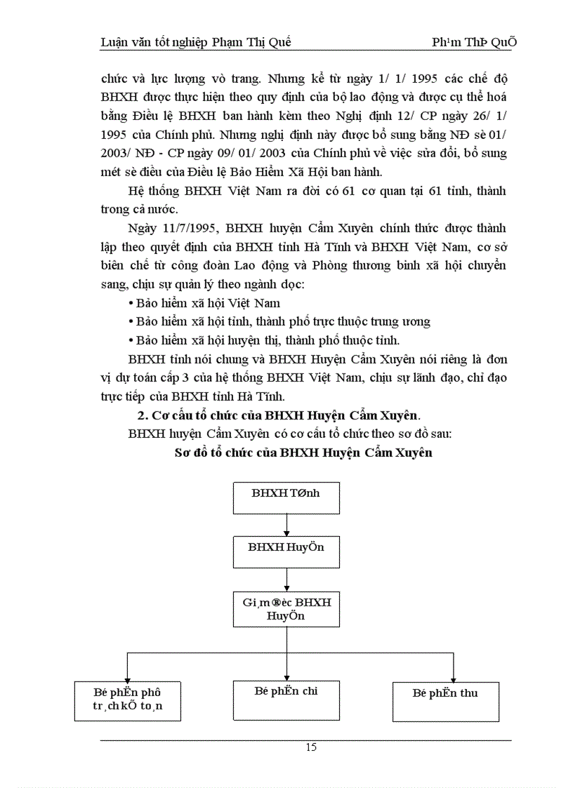 image for page Công tác chi trả Bảo hiểm xã hội ở huyện Cẩm xuyên - Hà Tĩnh giai đoạn 2000-2002 Thực trạng và giải pháp