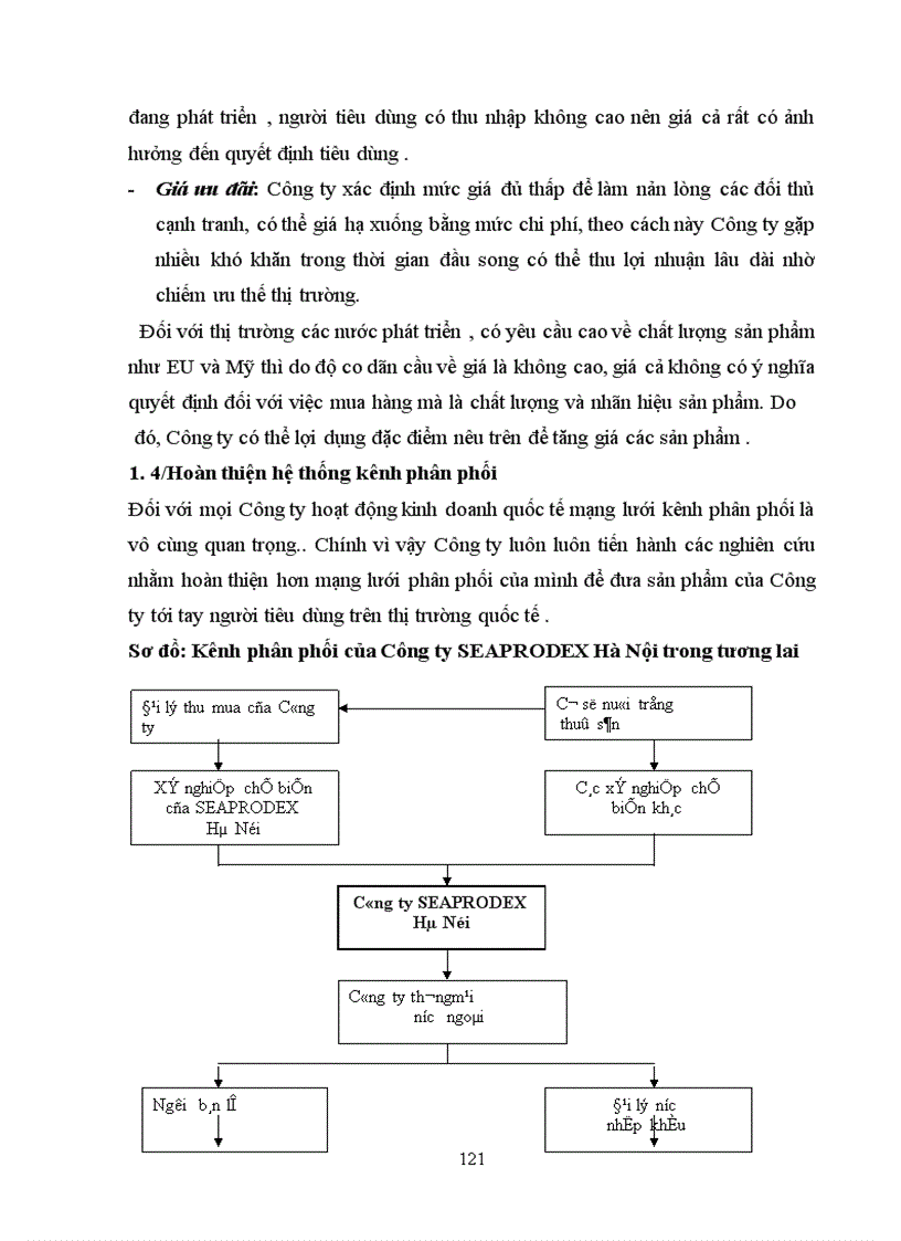 image for page Một số giải pháp nhằm mở rộng thị trường xuất khẩu thuỷ sản của Công ty xuất nhập khẩu Thuỷ sản Hà Nội