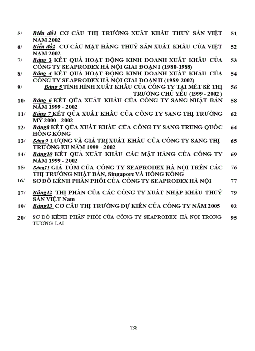 image for page Một số giải pháp nhằm mở rộng thị trường xuất khẩu thuỷ sản của Công ty xuất nhập khẩu Thuỷ sản Hà Nội