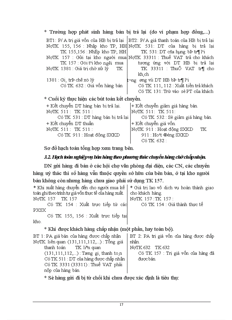 image for page Tổ chức kế toán bán sản phẩm tại chi nhánh miền bắc - nhà máy thiết bị bưu điện