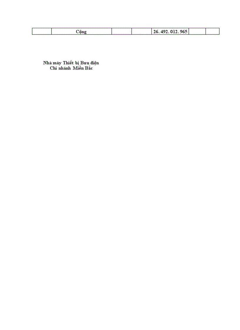 image for page Tổ chức kế toán bán sản phẩm tại chi nhánh miền bắc - nhà máy thiết bị bưu điện