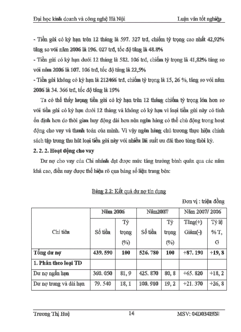image for page Một số giải pháp nâng cao hiệu quả công tác bảo đảm tiền vay tại NHN0&PTNT huyện Thanh Trì