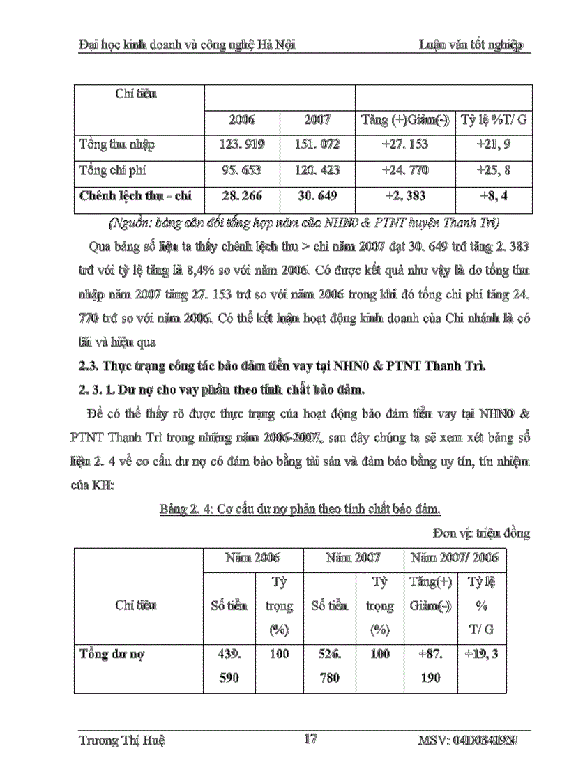 image for page Một số giải pháp nâng cao hiệu quả công tác bảo đảm tiền vay tại NHN0&PTNT huyện Thanh Trì