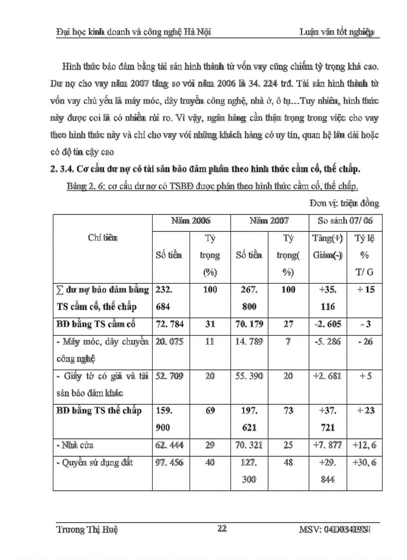 image for page Một số giải pháp nâng cao hiệu quả công tác bảo đảm tiền vay tại NHN0&PTNT huyện Thanh Trì