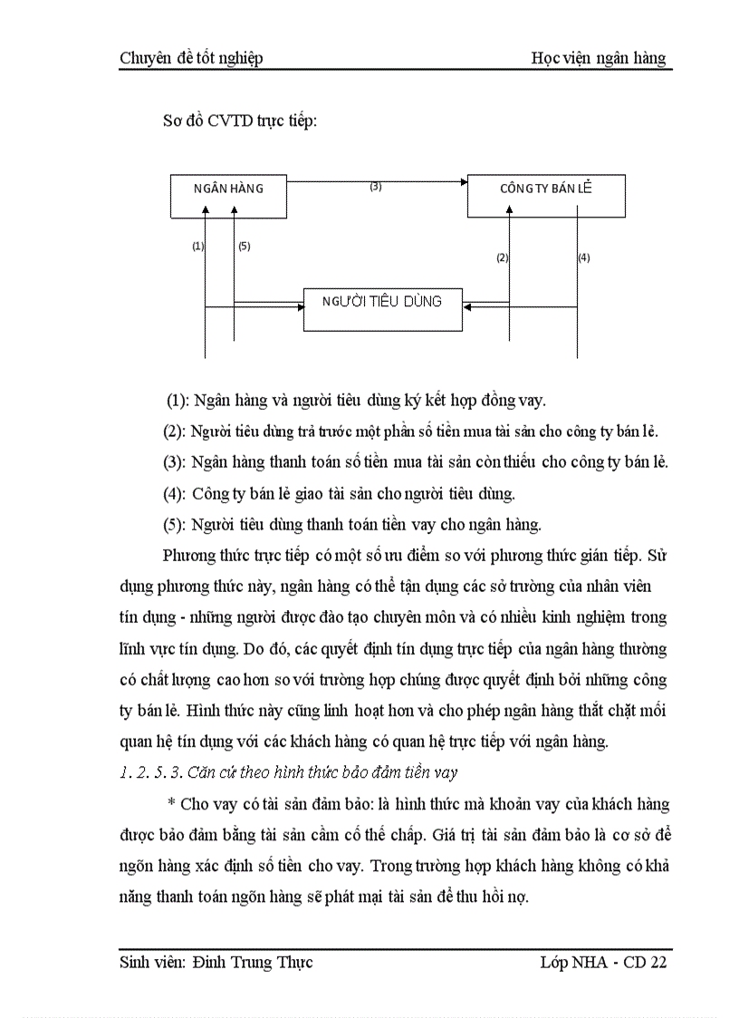 image for page Hoạt động cho vay tiêu dùng của ngân hàng thương mại