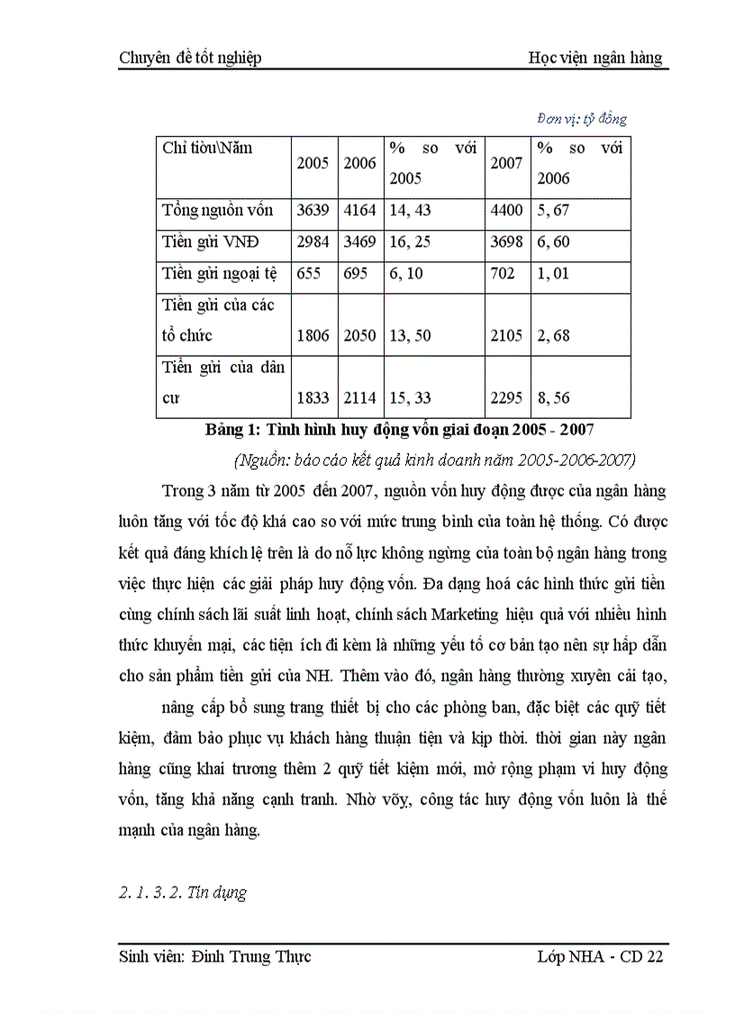 image for page Hoạt động cho vay tiêu dùng của ngân hàng thương mại