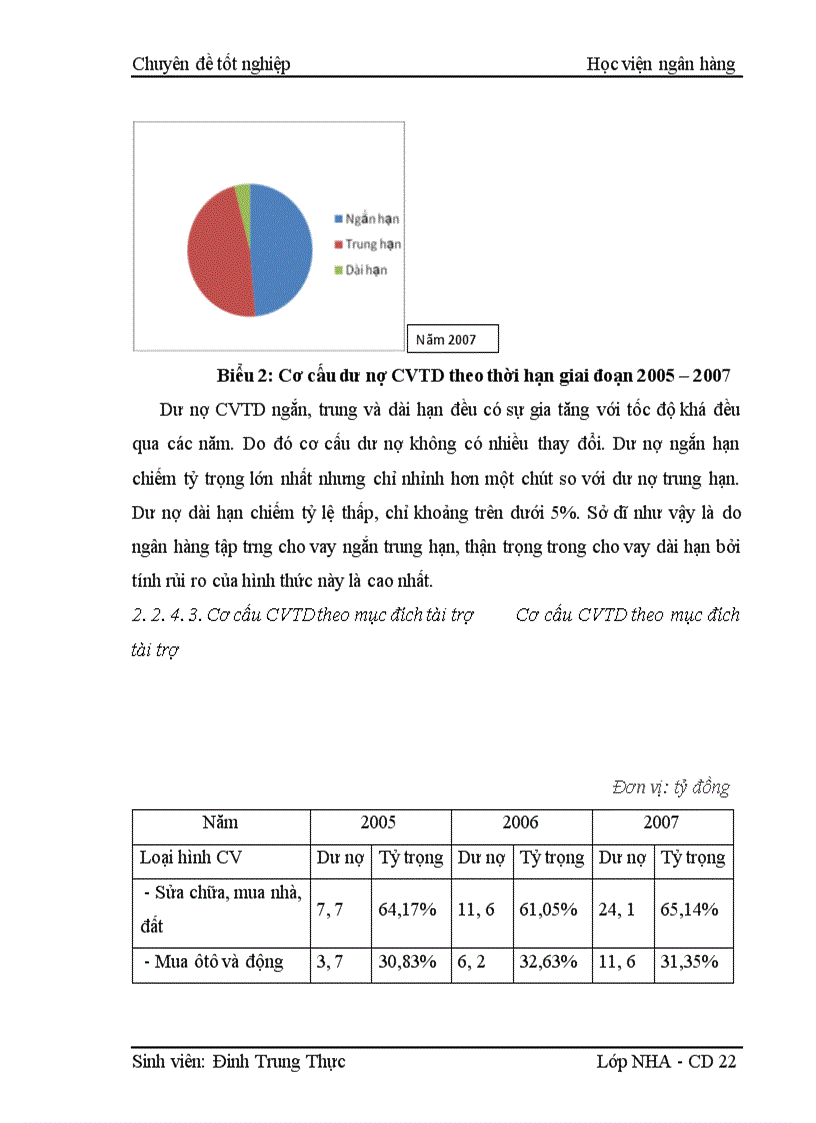 image for page Hoạt động cho vay tiêu dùng của ngân hàng thương mại